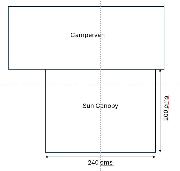 PolTek Sun Canopy Campervan Sun Shade