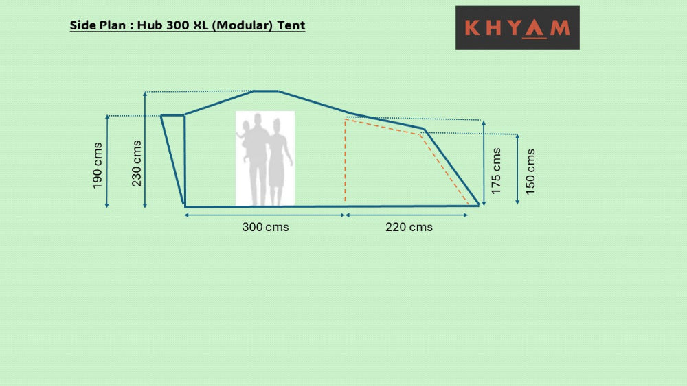 KHYAM HUB 300 XL (MODULAR) TENT
