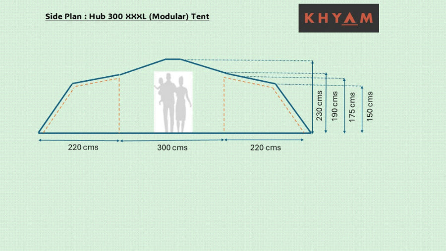 KHYAM HUB 300 XXXL (MODULAR) TENT